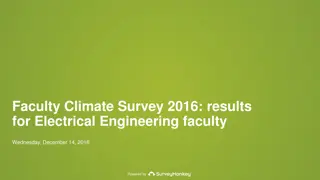 Electrical Engineering Faculty Climate Survey 2016 Results