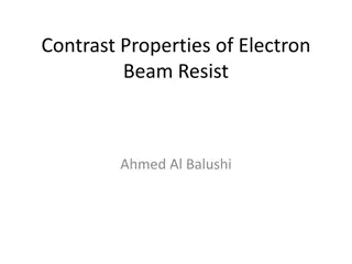 Contrast Properties of Electron Beam Resist