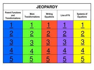 JEOPARDY: Parent Functions and Transformations