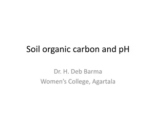 Soil organic carbon and pH