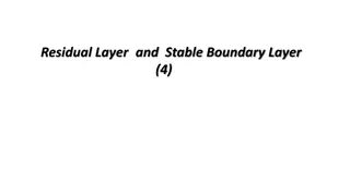 Atmospheric Boundary Layer Dynamics and Evolution