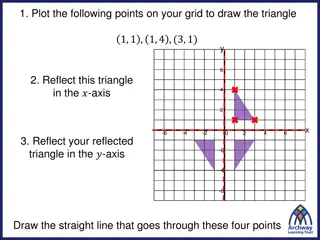 Rotations in Geometry: Exploring Reflections and Transformations