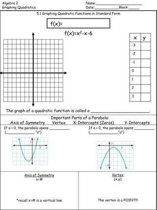 Algebra 2 Graphing Quadratics Practice