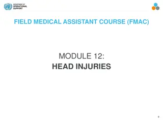 Head Injuries in Tactical Field Care