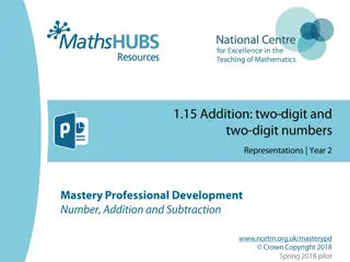 Enhancing Mathematics Skills with NCETM Mastery PD