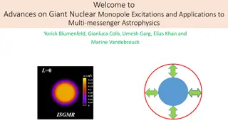 Advances in Giant Nuclear Monopole Excitations and Applications to Astrophysics