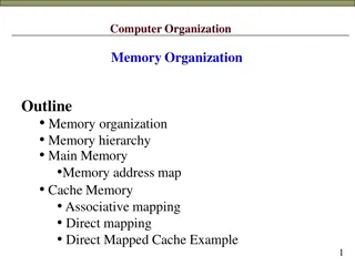 Memory Organization in Computer Systems