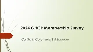 2024 GHCP Membership Survey