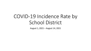 COVID-19 Incidence Rate by School District Data