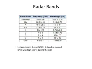 Insights into WWII Radar Bands & Scattering Phenomena