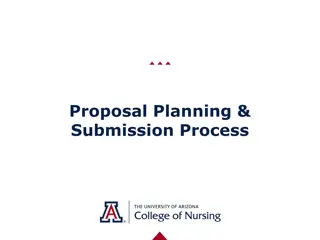 Proposal Planning &  Submission Process