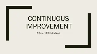 CONTINUOUS  IMPROVEMENT