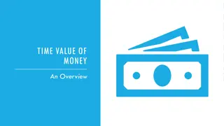 TIME VALUE OF MONEY