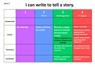 Write a Narrative: Events in Sequence