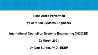 Certified Systems Engineers Technical Activities