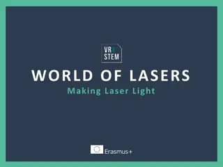 Making Laser Light: How Laser Technology Works