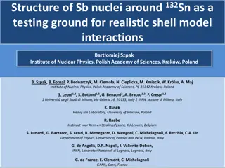 Realistic Shell Model Interactions in Nuclei