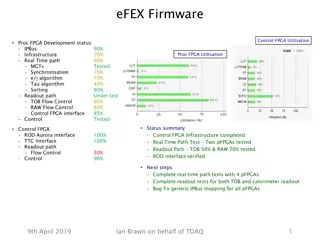 Development Status and Next Steps in Firmware and Software Integration