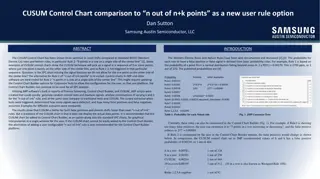 CUSUM Control Chart Comparison: Rule 2 vs. n out of n+k Points