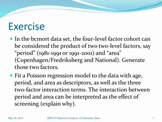 Poisson Regression Model with Age, Period, and Area Descriptors