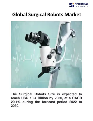 Global Surgical Robots Market