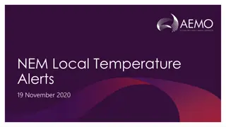 NEM Local Temperature