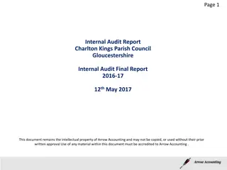 Internal Audit Report Charlton Kings Parish Council Gloucestershire