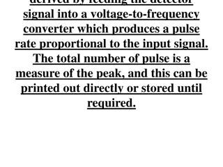 Voltage-to-Frequency Conversion in Analytical Instruments