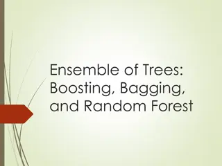 Ensemble of Trees: Boosting, Bagging, and Random Forest