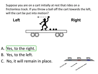 Kinematics and Momentum: Cart on a Frictionless Track