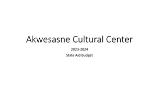 Akwesasne Cultural Center 2023-2024 State Aid Budget