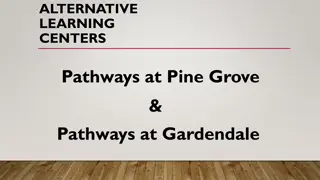 Alternative Learning Centers - Pathways and Programs for Success