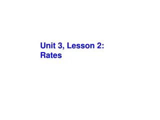 Understanding Rates and Unit Rates