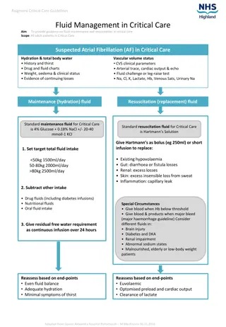 Fluid Management in Critical Care - Guidelines