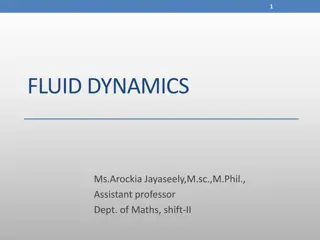 FLUID DYNAMICS