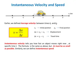 Instantaneous Velocity and Speed in Physics