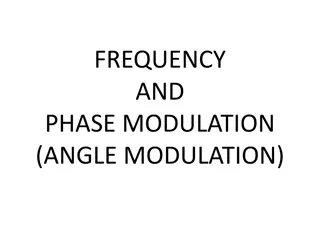 Angle Modulation: Frequency and Phase Variations