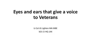 Eyes and Ears: Giving Voice to Veterans Lt.Col.JG.Lighten