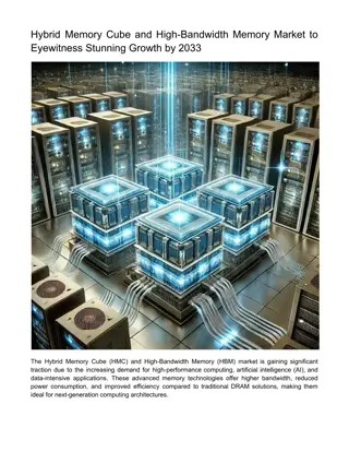 Hybrid Memory Cube and High-Bandwidth Memory Market