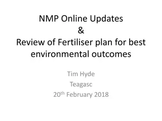 Optimizing Fertilizer Plan for Environmental Sustainability