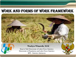 New Statistical Definition of Work and Forms in BPS - Statistics Indonesia