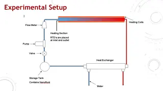 Experimental Setup and Safety Analysis