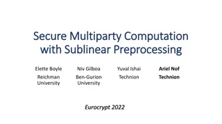 Secure Multiparty Computation with Sublinear Preprocessing