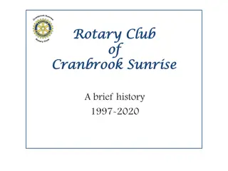 History of Rotary Club - Cranbrook Sunrise