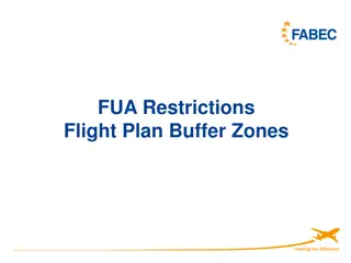 FUA Restrictions Flight Plan Buffer Zones