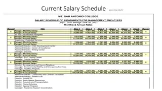 Current Salary Schedule