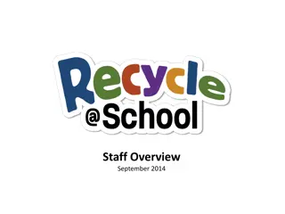 School Recycling Program Overview