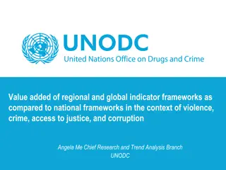 Value Added of Global Indicator Frameworks for Addressing Violence and Corruption