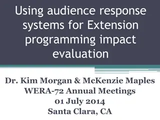 Impact Evaluation of Extension Programming Using Audience Response Systems