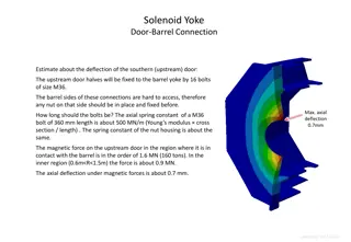 Solenoid Yoke